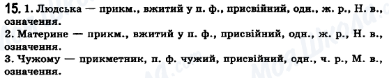 ГДЗ Укр мова 6 класс страница 15