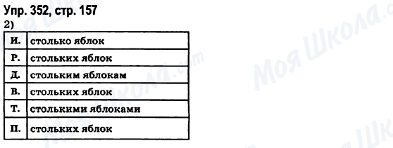 ГДЗ Русский язык 6 класс страница Упр.352, стр.157