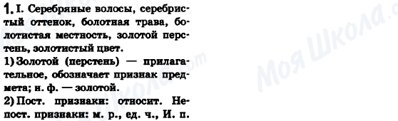 ГДЗ Російська мова 6 клас сторінка 1