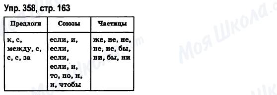 ГДЗ Російська мова 6 клас сторінка Упр.358, стр.163