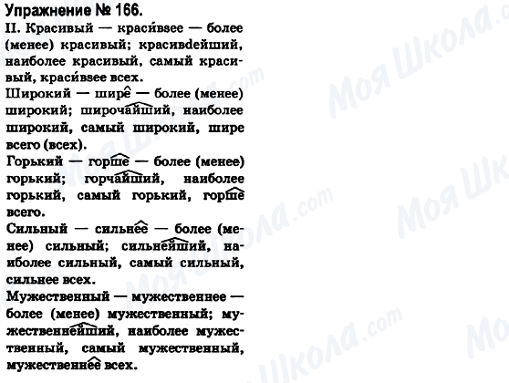 ГДЗ Російська мова 6 клас сторінка 166