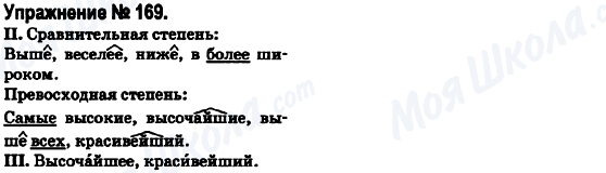 ГДЗ Російська мова 6 клас сторінка 169