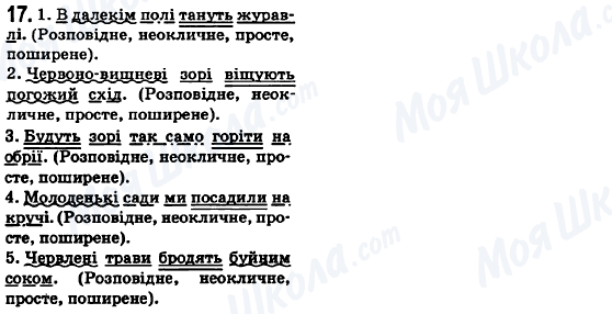 ГДЗ Укр мова 6 класс страница 17