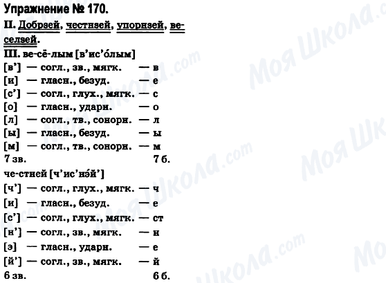 ГДЗ Русский язык 6 класс страница 170