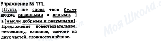 ГДЗ Російська мова 6 клас сторінка 171