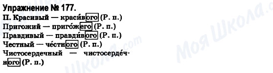 ГДЗ Російська мова 6 клас сторінка 177