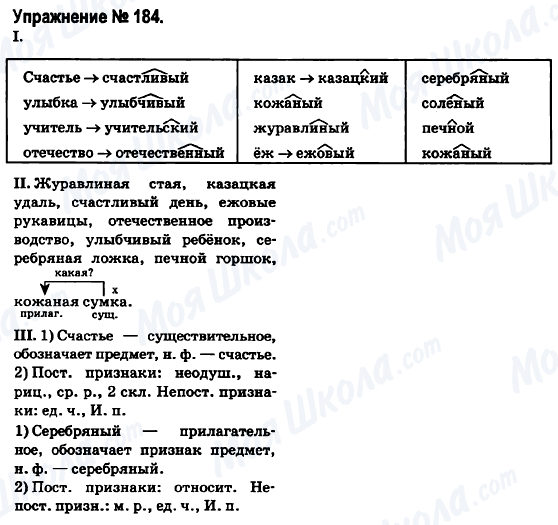 ГДЗ Російська мова 6 клас сторінка 184