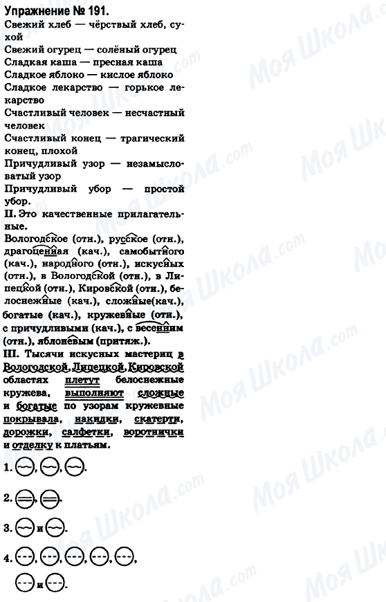 ГДЗ Російська мова 6 клас сторінка 191