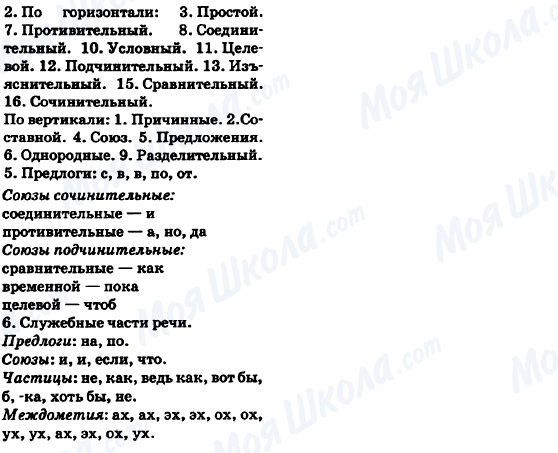 ГДЗ Русский язык 6 класс страница 1