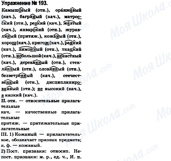 ГДЗ Русский язык 6 класс страница 193