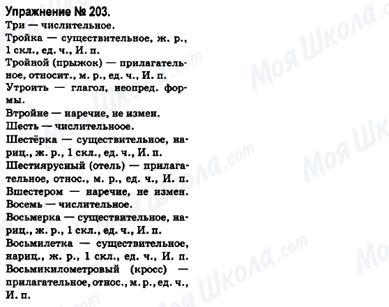 ГДЗ Російська мова 6 клас сторінка 203