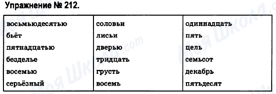 ГДЗ Російська мова 6 клас сторінка 212