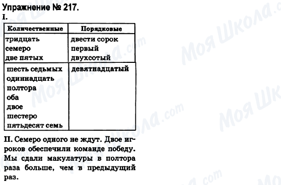 ГДЗ Російська мова 6 клас сторінка 217