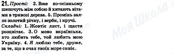 ГДЗ Українська мова 6 клас сторінка 21