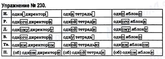 ГДЗ Русский язык 6 класс страница 230