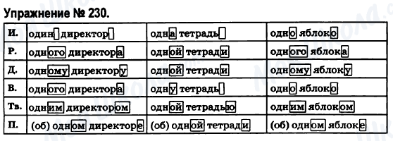 ГДЗ Російська мова 6 клас сторінка 230