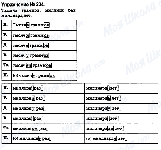 ГДЗ Русский язык 6 класс страница 234