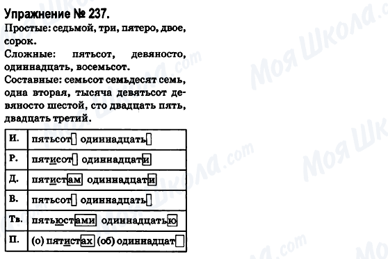 ГДЗ Російська мова 6 клас сторінка 237
