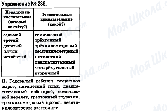 ГДЗ Російська мова 6 клас сторінка 239