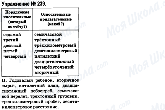 ГДЗ Русский язык 6 класс страница 239