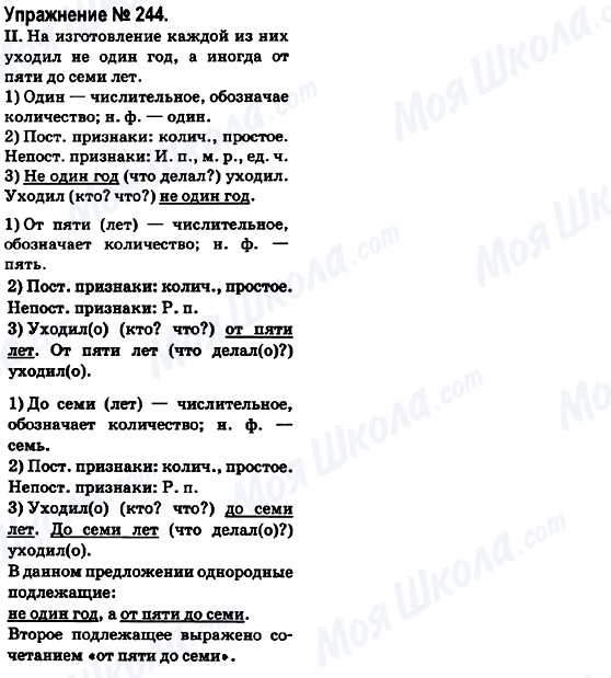 ГДЗ Російська мова 6 клас сторінка 244