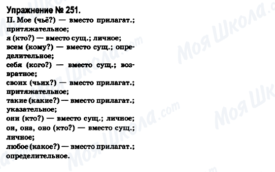ГДЗ Русский язык 6 класс страница 251