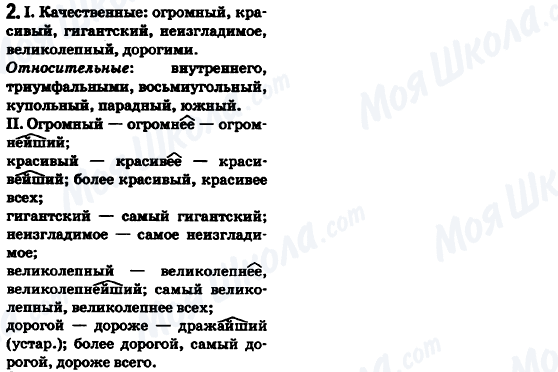 ГДЗ Російська мова 6 клас сторінка 2