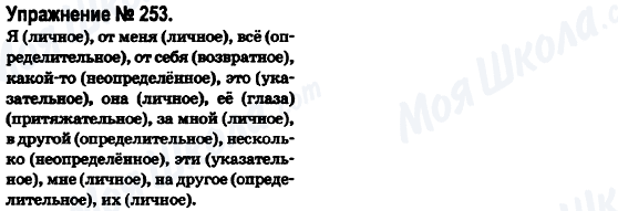 ГДЗ Російська мова 6 клас сторінка 253