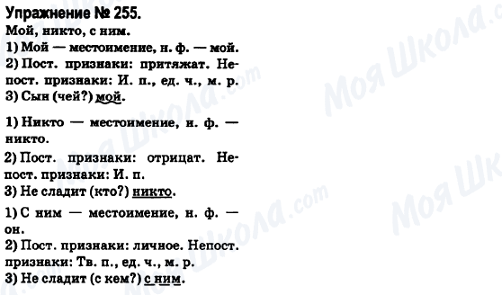 ГДЗ Російська мова 6 клас сторінка 255