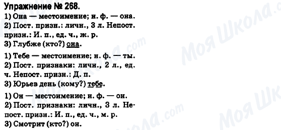 ГДЗ Російська мова 6 клас сторінка 268