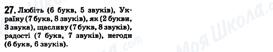 ГДЗ Українська мова 6 клас сторінка 27