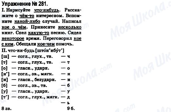 ГДЗ Російська мова 6 клас сторінка 281