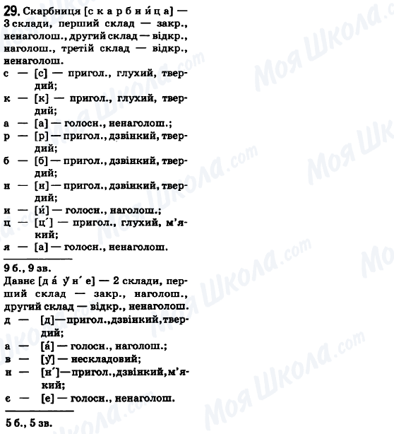 ГДЗ Укр мова 6 класс страница 29