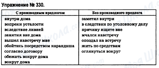 ГДЗ Русский язык 6 класс страница 330