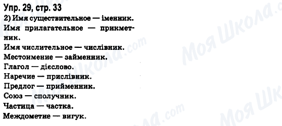 ГДЗ Російська мова 6 клас сторінка Упр.29, стр.33