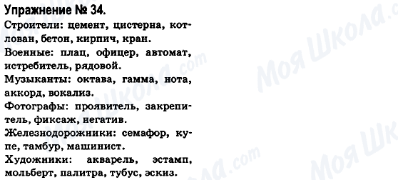 ГДЗ Російська мова 6 клас сторінка 34