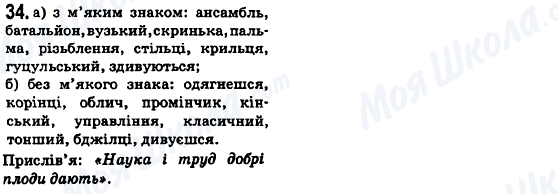 ГДЗ Українська мова 6 клас сторінка 34