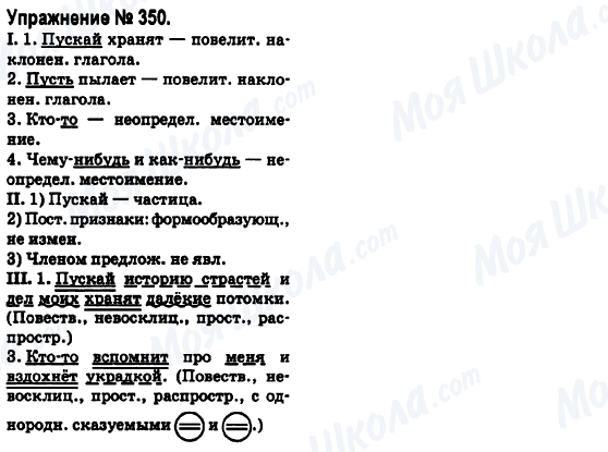 ГДЗ Російська мова 6 клас сторінка 350