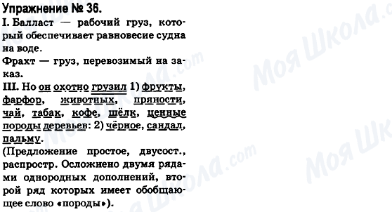 ГДЗ Російська мова 6 клас сторінка 36