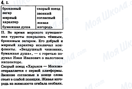 ГДЗ Русский язык 6 класс страница 4