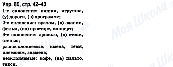 ГДЗ Російська мова 6 клас сторінка Упр.80, стр.42-43