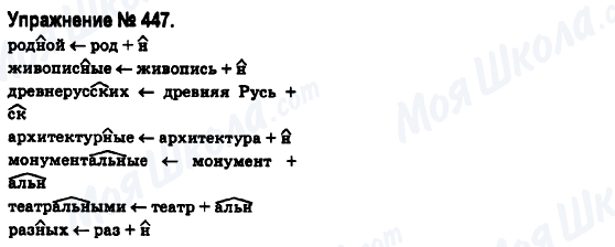 ГДЗ Російська мова 6 клас сторінка 447