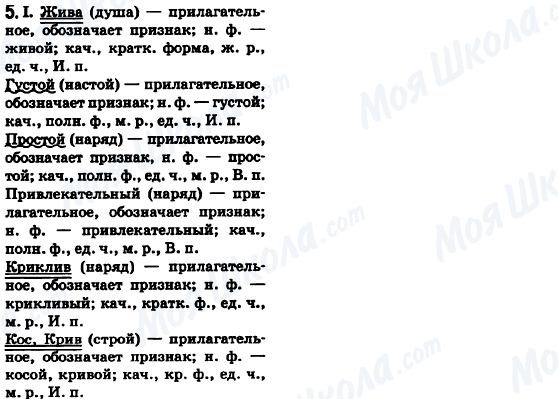 ГДЗ Російська мова 6 клас сторінка 5