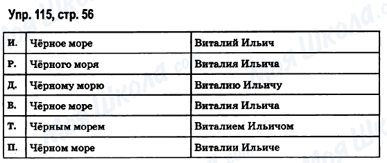 ГДЗ Русский язык 6 класс страница Упр.115, стр.56