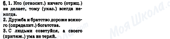 ГДЗ Російська мова 6 клас сторінка 6