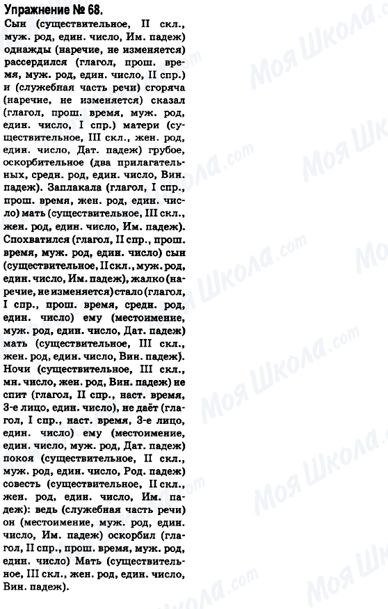ГДЗ Російська мова 6 клас сторінка 68