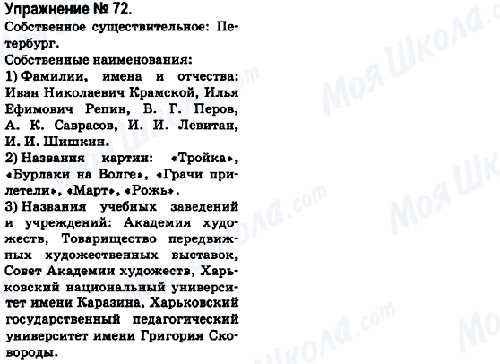 ГДЗ Російська мова 6 клас сторінка 72
