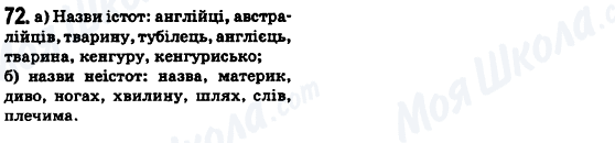 ГДЗ Українська мова 6 клас сторінка 72