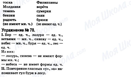 ГДЗ Російська мова 6 клас сторінка 78