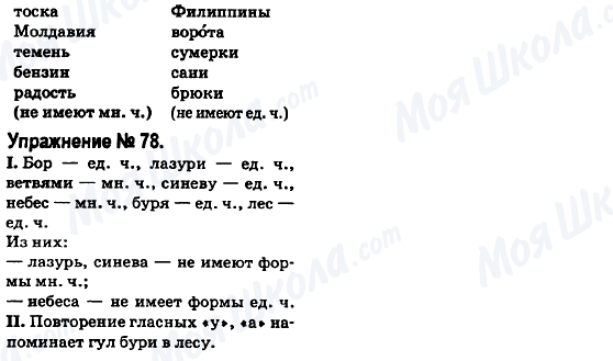ГДЗ Русский язык 6 класс страница 78